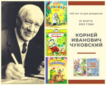 Викторина "Сказки К. Чуковского"